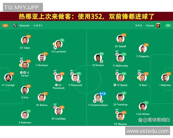 热那亚对阵萨索洛半场战况分析与精彩瞬间回顾 热那亚对阵萨索洛半场战况分析与精彩瞬间回顾